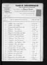 1893-1902