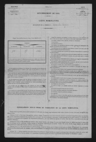 1881