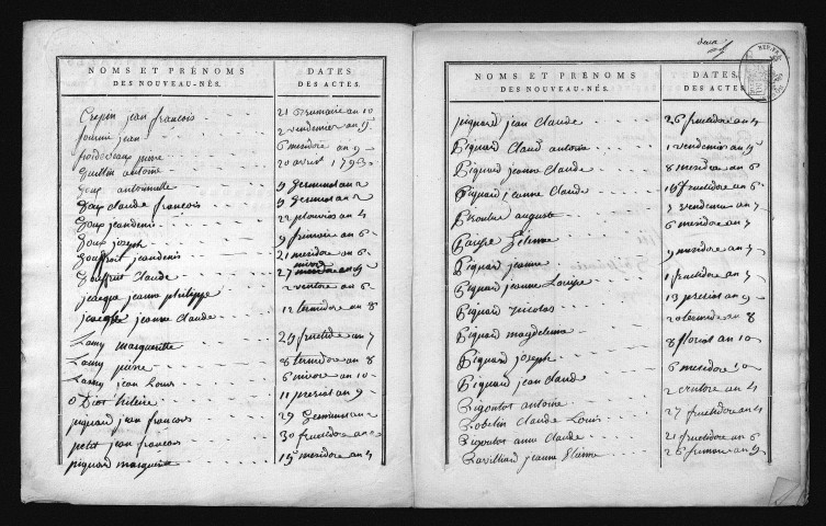 1793-1802