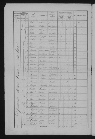 1861