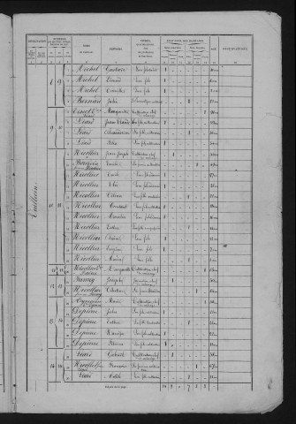 1861