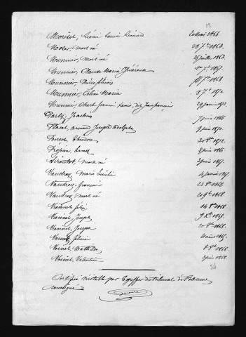 1863-1872