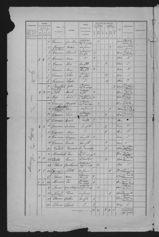 1876