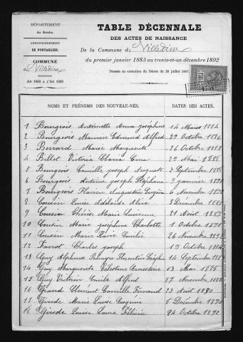 1883-1892
