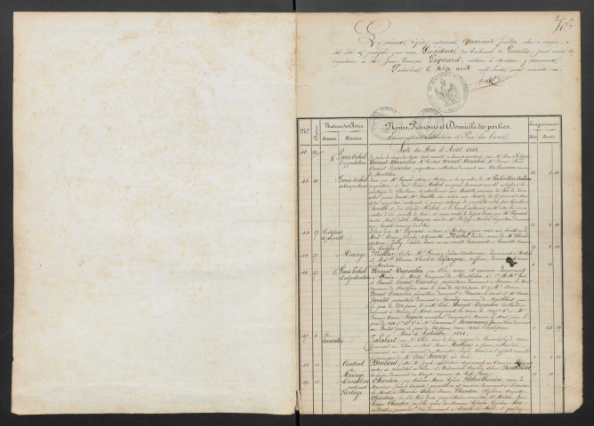 Jean François Piquard, Paul Virgile Vuillaume, Joseph Albin Bruchot