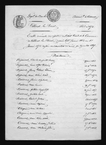 1863-1872