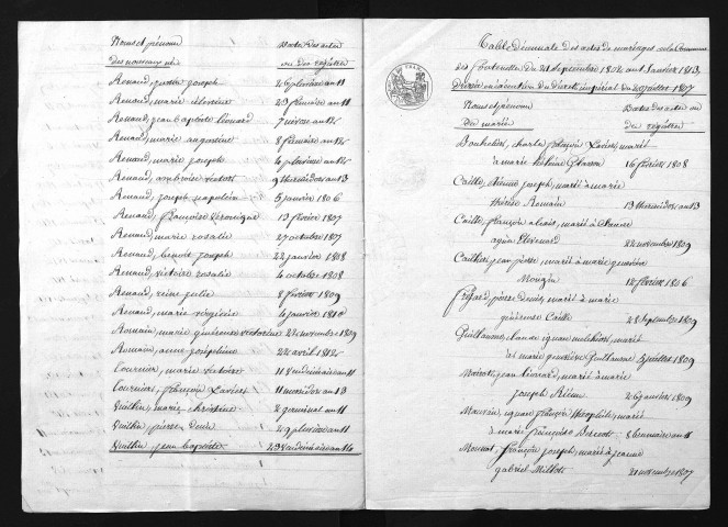 1803-1812