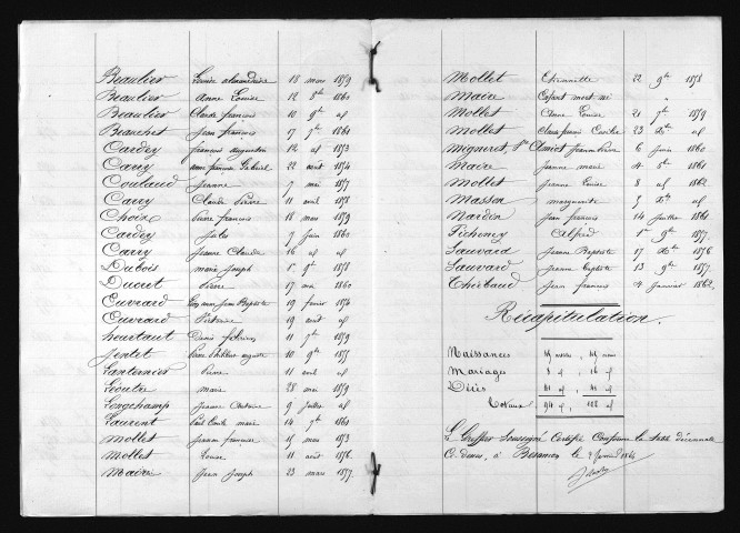1853-1862
