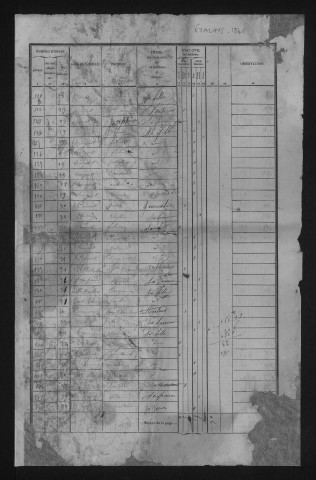 1841