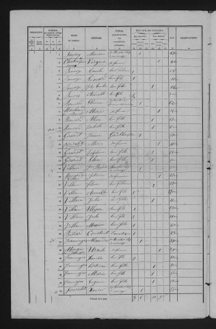 1856