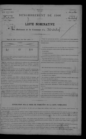 1906