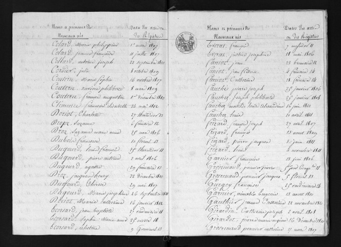 1803-1812