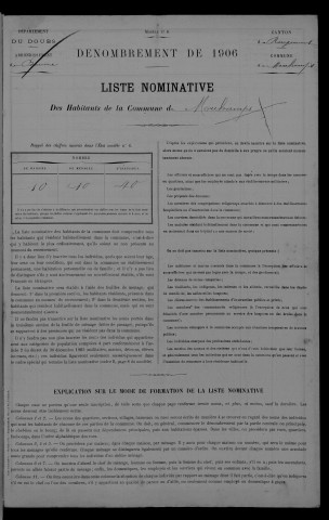 1906