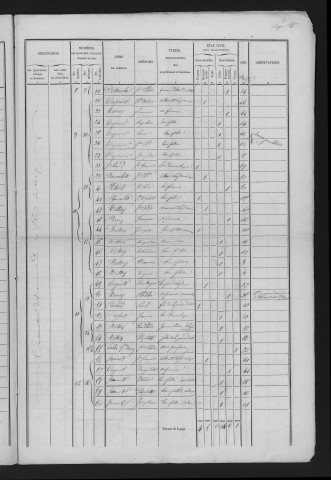 1846