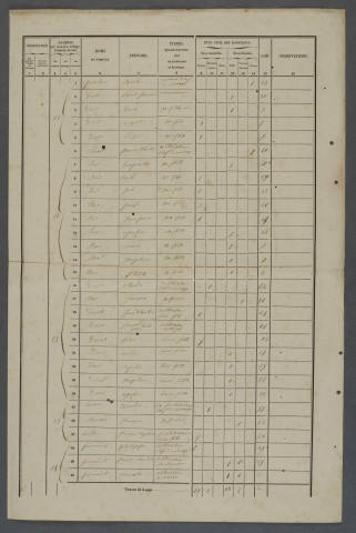 1856