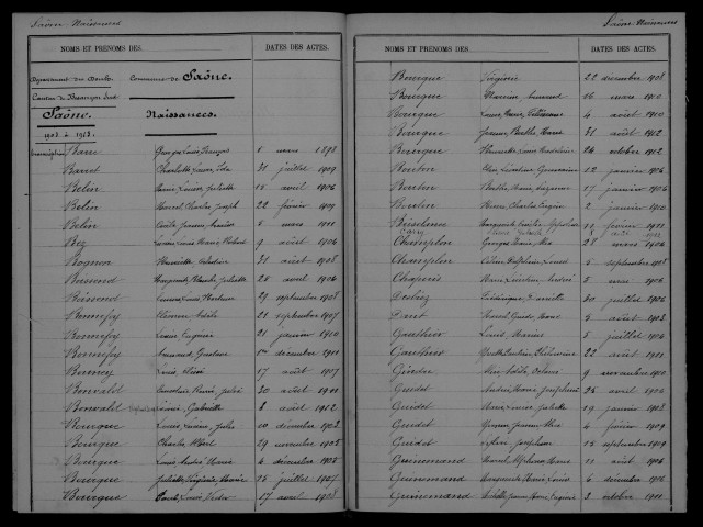 1903-1912