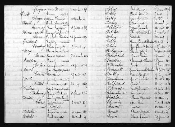 1863-1872