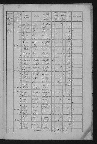 1856