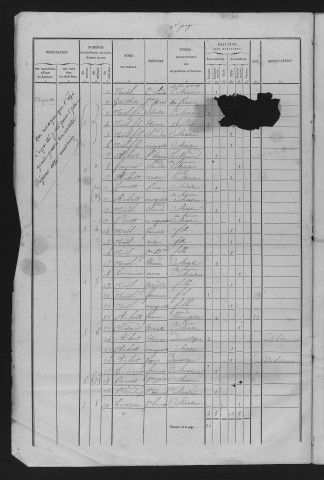 1846