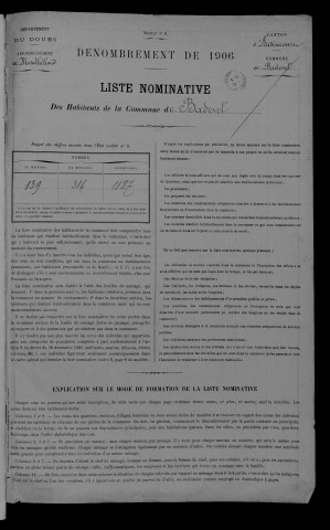 1906