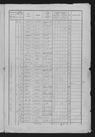 1861
