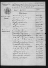 1843-1852