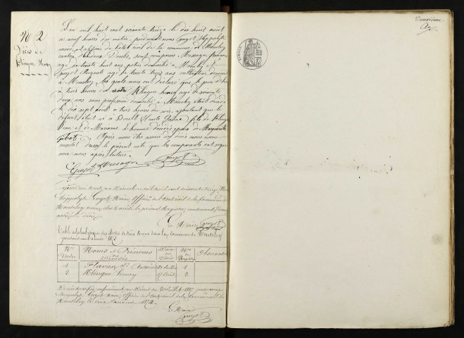 D 1873-1900