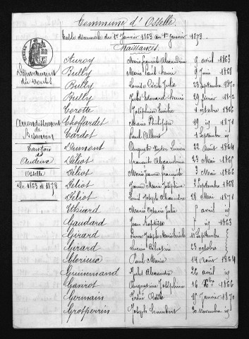 1863-1872