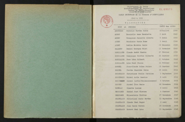 1943-1952