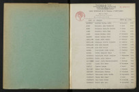 1943-1952