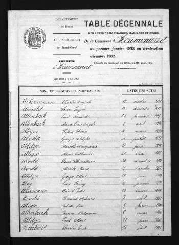 1893-1902
