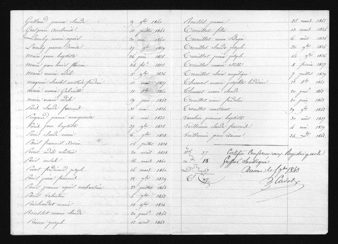 1833-1842