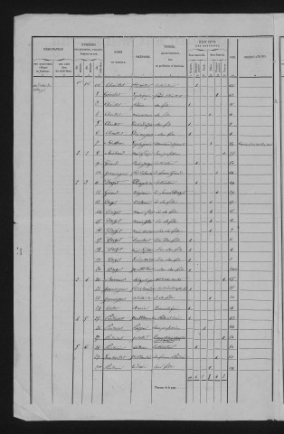1846