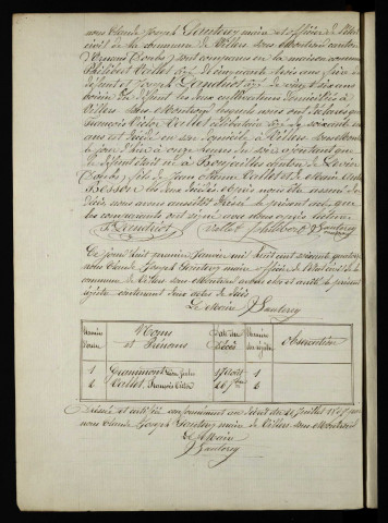 D 1873-1900
