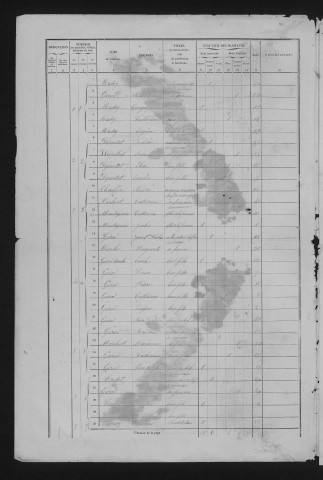 1861