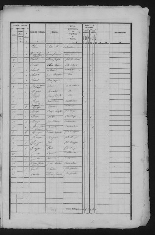 1841