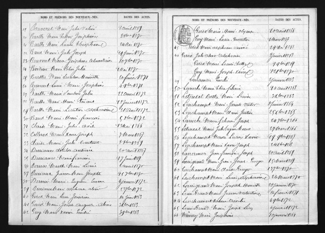 1863-1872