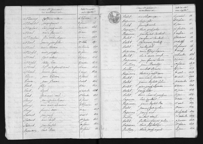 1803-1812