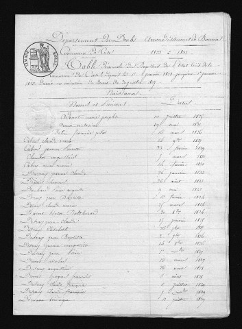 1823-1832