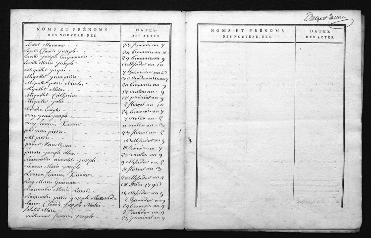 1793-1802