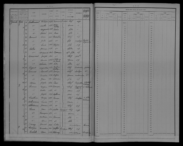 Section 3-4