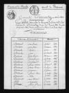 1813-1822
