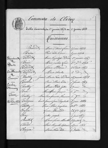 1873-1882