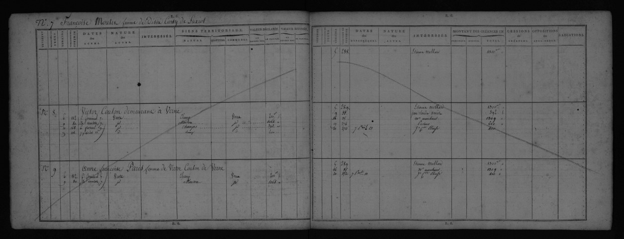 Volume n°5