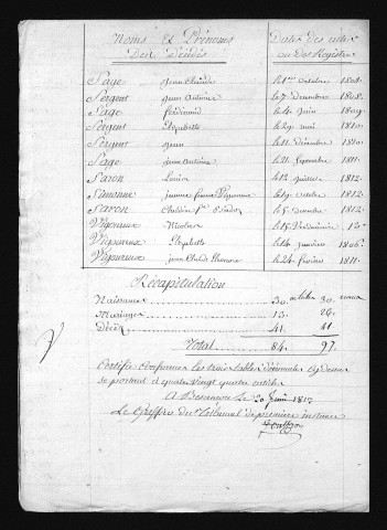 1803-1812