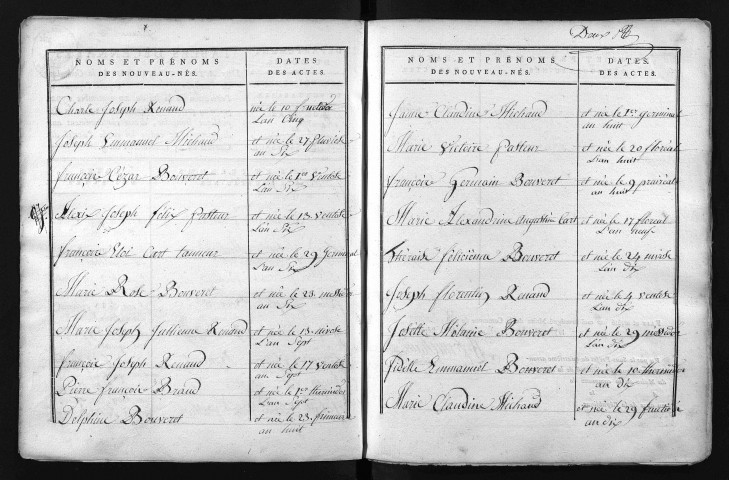 1793-1802