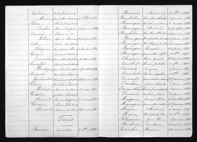 1883-1892