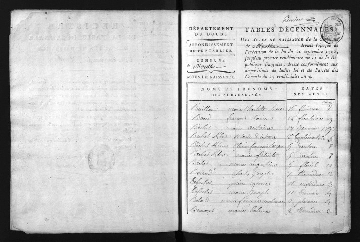 1793-1802