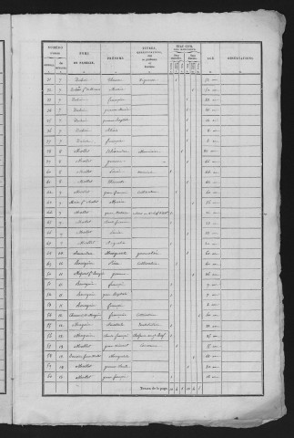 1836