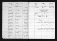 1863-1872